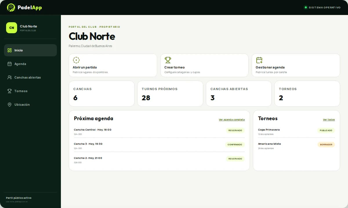Panel principal de PadelApp para clubes con resumen de canchas, turnos y torneos